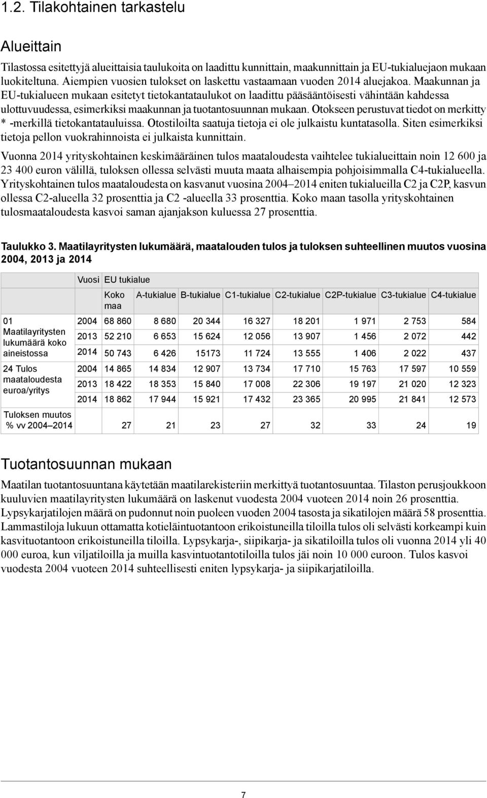 Maakunnan ja EU-tukialueen mukaan esitetyt tietokantataulukot on laadittu pääsääntöisesti vähintään kahdessa ulottuvuudessa, esimerkiksi maakunnan ja tuotantosuunnan mukaan.