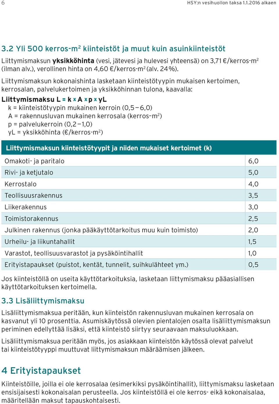 ), verollinen hinta on 4,60 /kerros-m 2 (alv. 24 %).