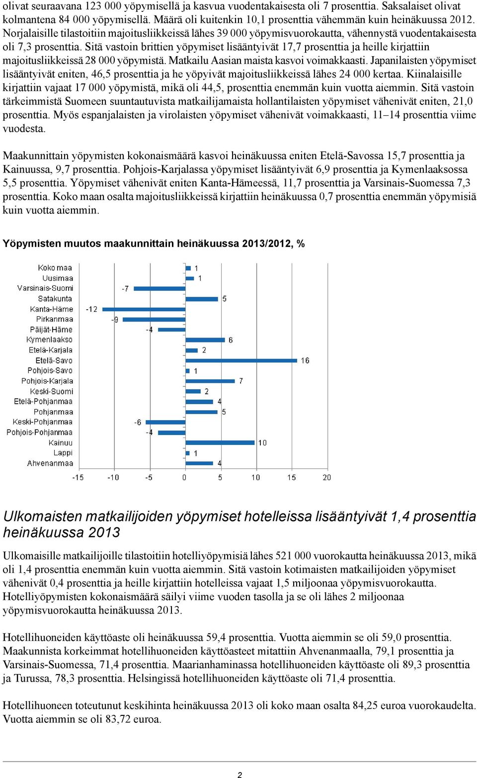 Sitä vastoin brittien lisääntyivät 17,7 prosenttia ja heille kirjattiin majoitusliikkeissä 2 000 yöpymistä. Matkailu Aasian maista kasvoi voimakkaasti.