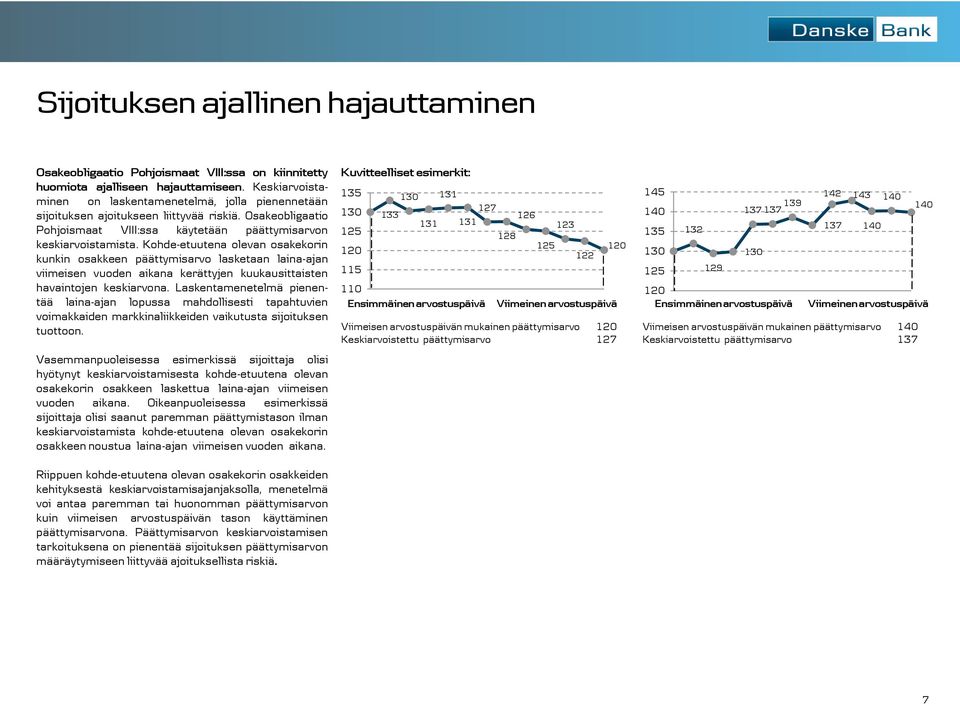 Kohde-etuutena olevan osakekorin kunkin osakkeen päättymisarvo lasketaan laina-ajan viimeisen vuoden aikana kerättyjen kuukausittaisten havaintojen keskiarvona.