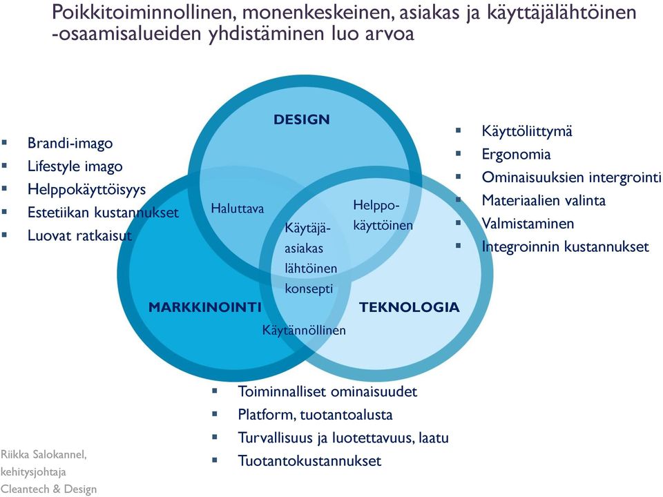 TEKNOLOGIA Käyttöliittymä Ergonomia Ominaisuuksien intergrointi Materiaalien valinta Valmistaminen Integroinnin kustannukset Käytännöllinen