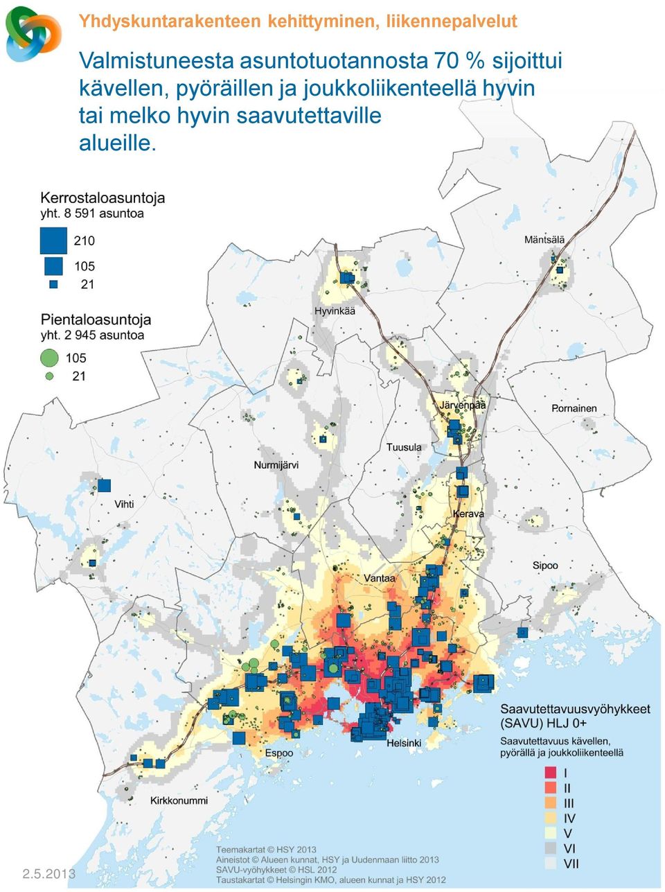70 % sijoittui kävellen, pyöräillen ja
