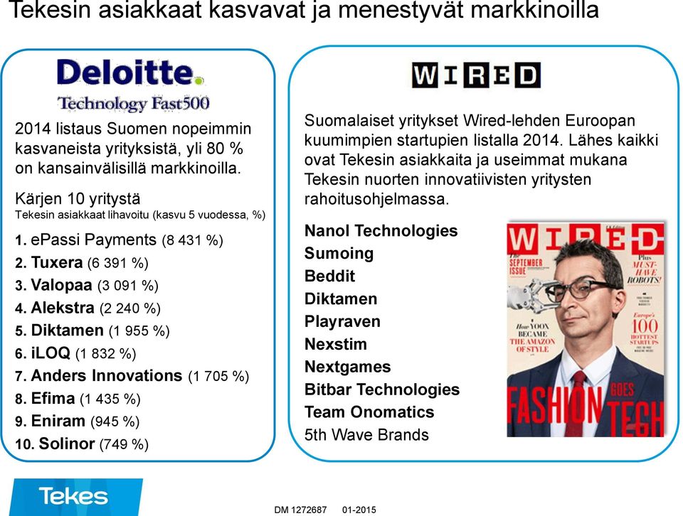iloq (1 832 %) 7. Anders Innovations (1 705 %) 8. Efima (1 435 %) 9. Eniram (945 %) 10. Solinor (749 %) Suomalaiset yritykset Wired-lehden Euroopan kuumimpien startupien listalla 2014.