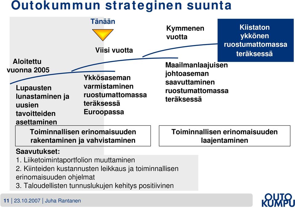 Taloudellisten tunnuslukujen kehitys positiivinen 11 23.10.