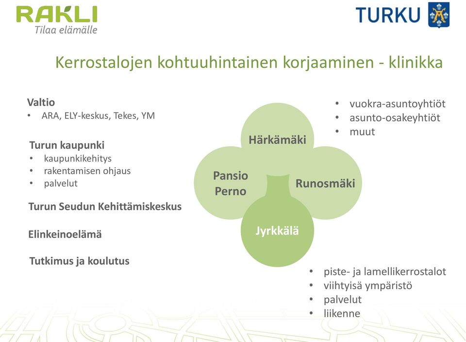 Elinkeinoelämä Tutkimus ja koulutus Pansio Perno Härkämäki Jyrkkälä Runosmäki