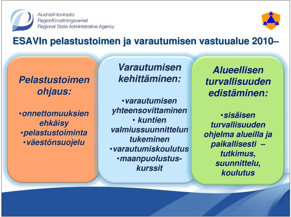 valmiussuunnittelun tukeminen varautumiskoulutus maanpuolustus- kurssit Alueellisen turvallisuuden