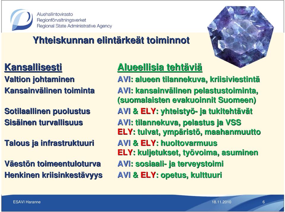 pelastustoiminta, (suomalaisten evakuoinnit Suomeen) AVI & ELY: : yhteistyö- ja tukitehtävät AVI: : tilannekuva, pelastus ja VSS ELY: : tulvat, ympärist ristö,,