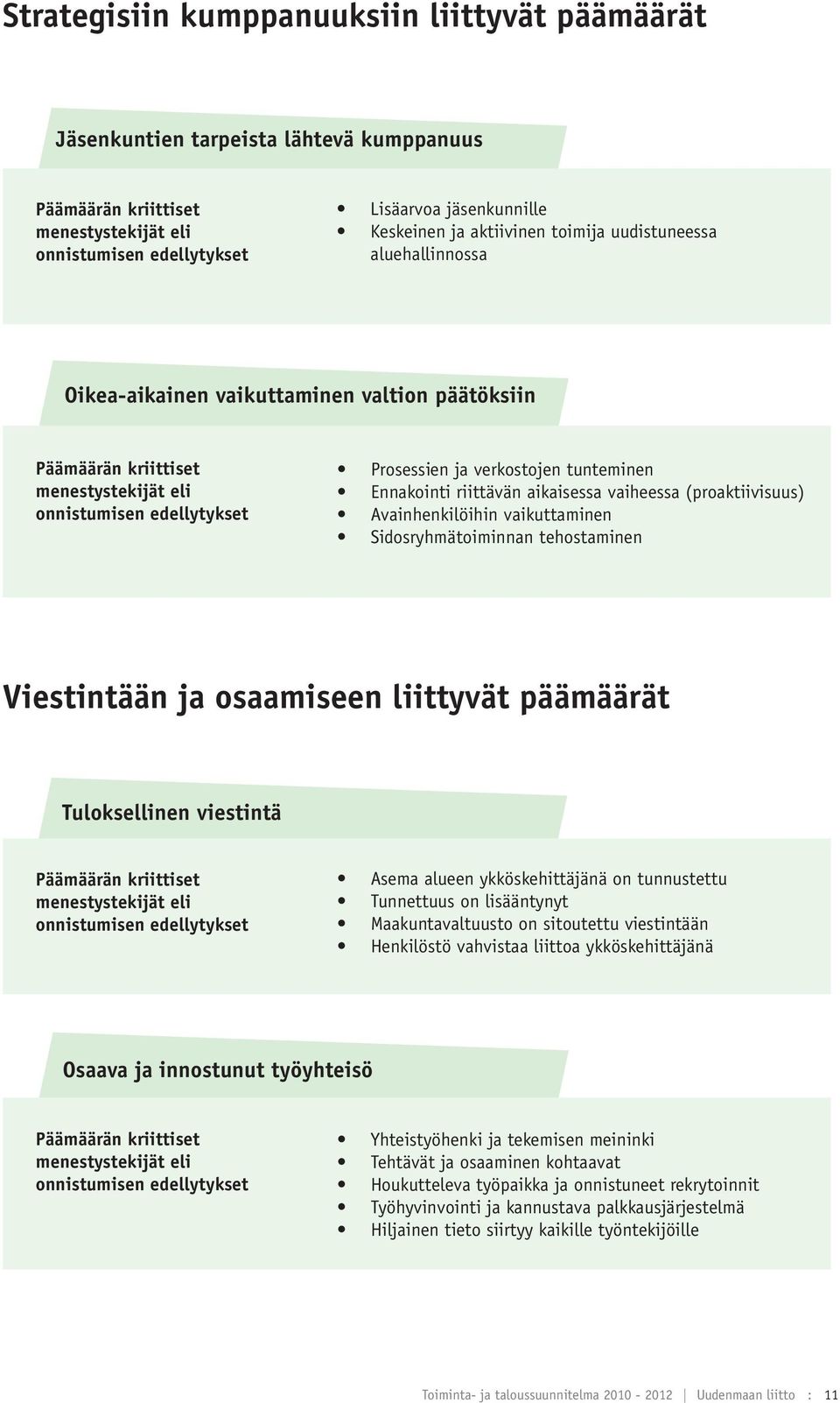 tunteminen Ennakointi riittävän aikaisessa vaiheessa (proaktiivisuus) Avainhenkilöihin vaikuttaminen Sidosryhmätoiminnan tehostaminen Viestintään ja osaamiseen liittyvät päämäärät Tuloksellinen