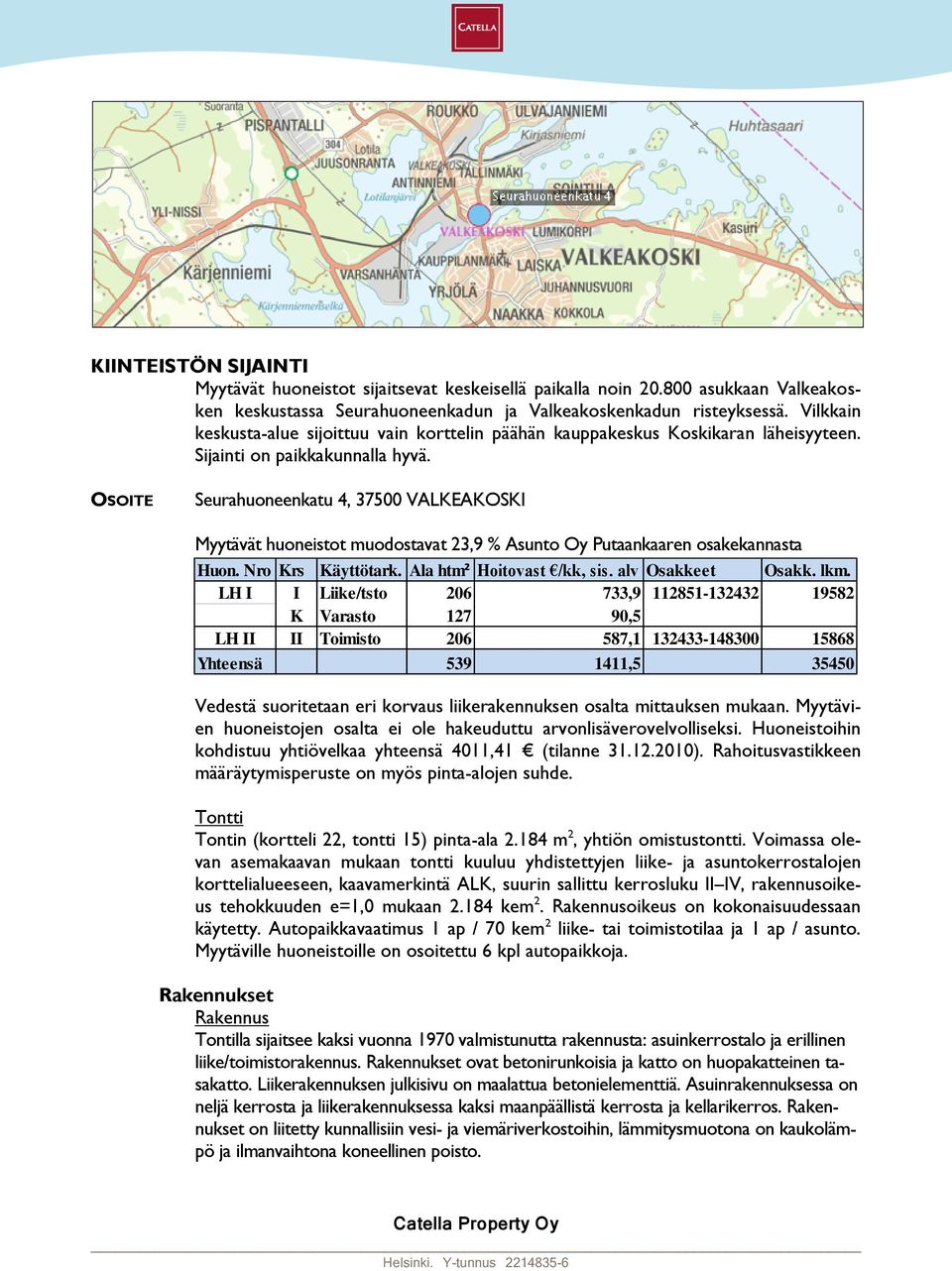 OSOITE Seurahuoneenkatu 4, 37500 VALKEAKOSKI Myytävät huoneistot muodostavat 23,9 % Asunto Oy Putaankaaren osakekannasta Huon. Nro Krs Käyttötark. Ala htm² Hoitovast /kk, sis. alv Osakkeet Osakk. lkm.