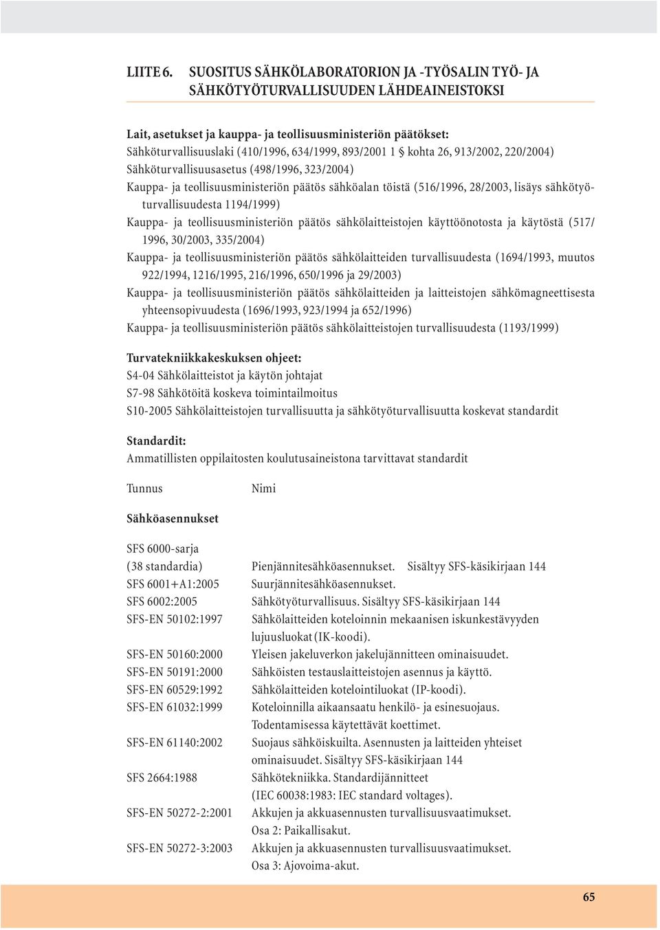 893/2001 1 kohta 26, 913/2002, 220/2004) Sähköturvallisuusasetus (498/1996, 323/2004) Kauppa- ja teollisuusministeriön päätös sähköalan töistä (516/1996, 28/2003, lisäys sähkötyöturvallisuudesta