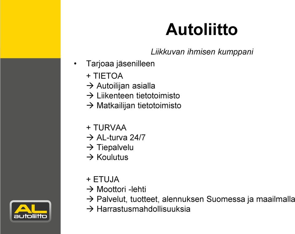 TURVAA AL-turva 24/7 Tiepalvelu Koulutus + ETUJA Moottori -lehti