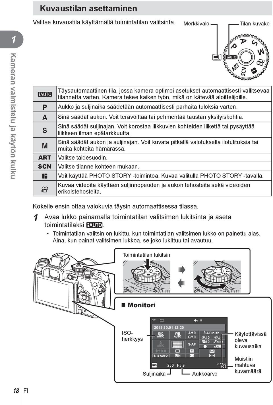 Kamera tekee kaiken työn, mikä on kätevää aloittelijoille. Aukko ja suljinaika säädetään automaattisesti parhaita tuloksia varten. Sinä säädät aukon.