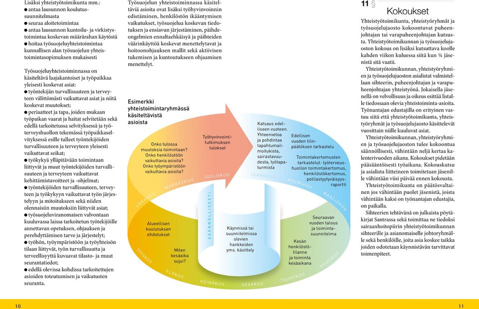 työsuojelun yhteistoimintasopimuksen mukaisesti Työsuojeluyhteistoiminnassa on käsiteltävä laajakantoiset ja työpaikkaa yleisesti koskevat asiat: työntekijän turvallisuuteen ja terveyteen