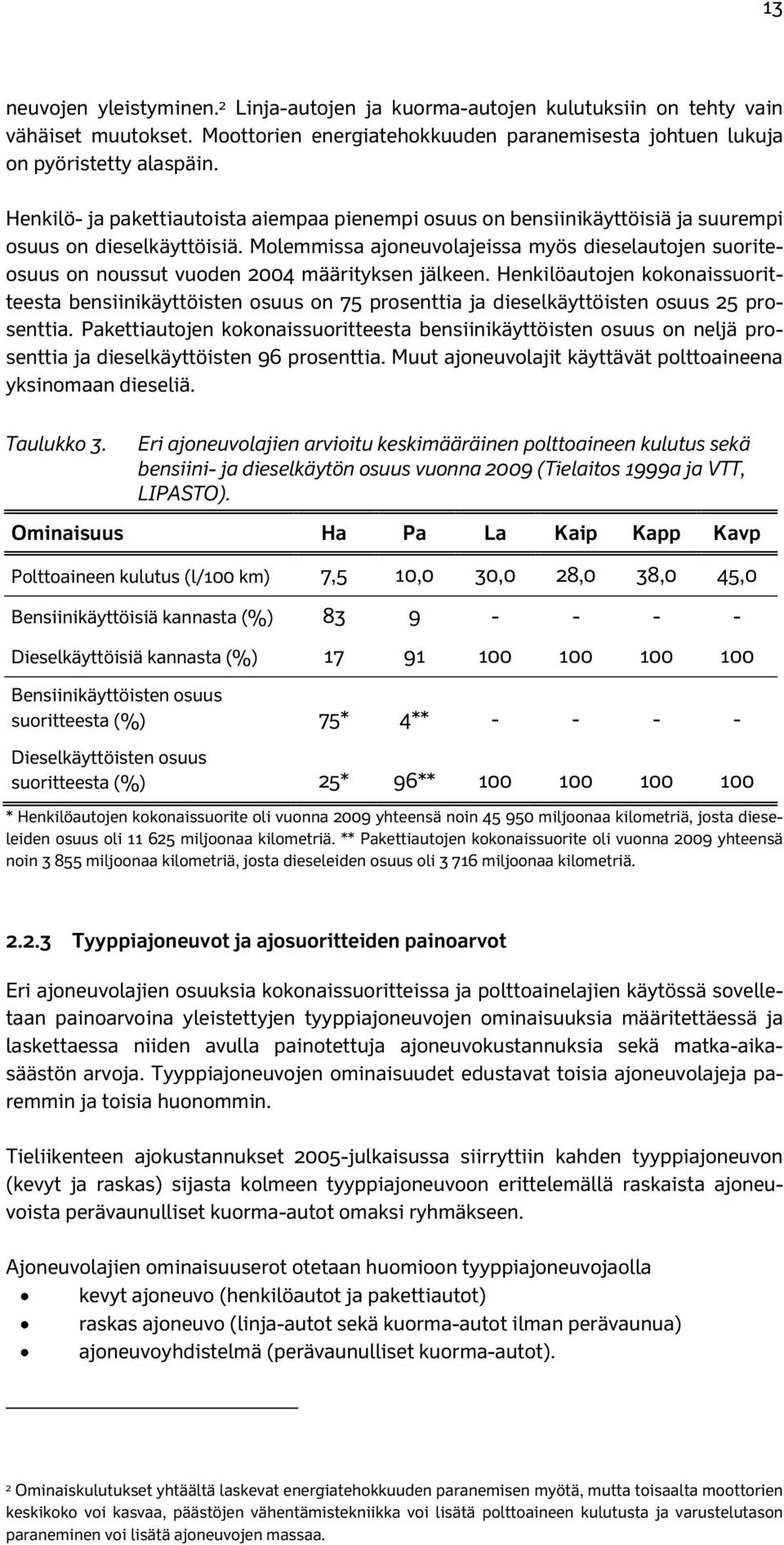 Molemmissa ajoneuvolajeissa myös dieselautojen suoriteosuus on noussut vuoden 2004 määrityksen jälkeen.