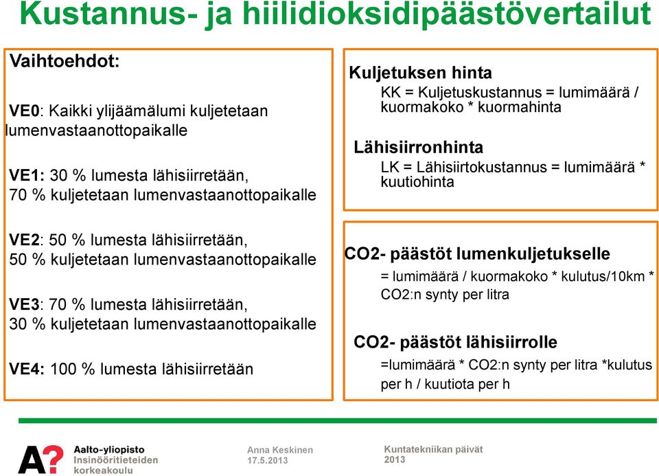 VE4: 100 % lumesta lähisiirretään Kuljetuksen hinta KK = Kuljetuskustannus = lumimäärä / kuormakoko * kuormahinta Lähisiirronhinta LK = Lähisiirtokustannus = lumimäärä *