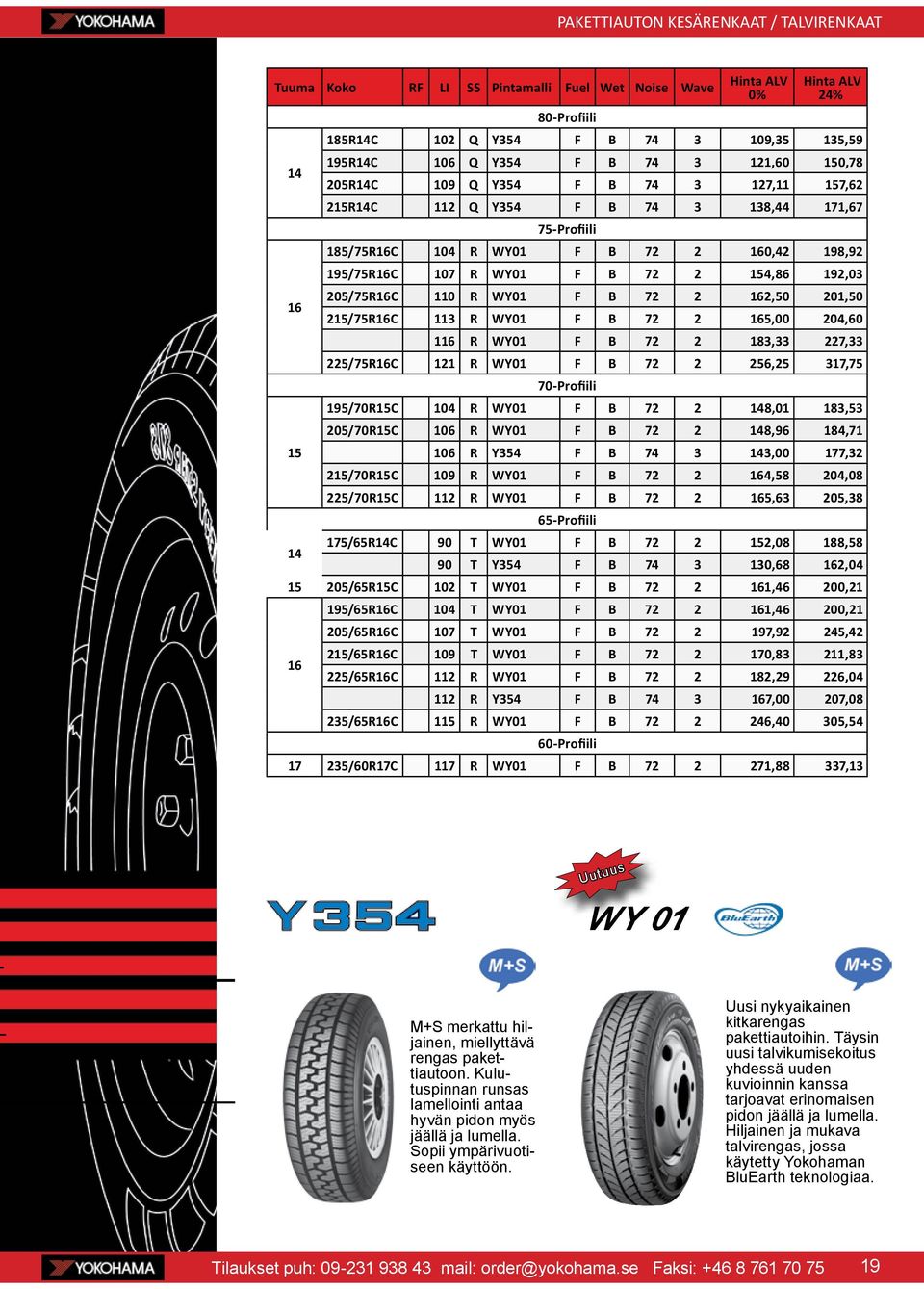 72 2 2,50 201,50 2/75RC 113 R WY01 F B 72 2 5,00 204,60 1 R WY01 F B 72 2 3,33 227,33 225/75RC 121 R WY01 F B 72 2 256,25 3,75 70-Profiili 195/70RC 104 R WY01 F B 72 2 148,01 3,53 205/70RC 106 R WY01