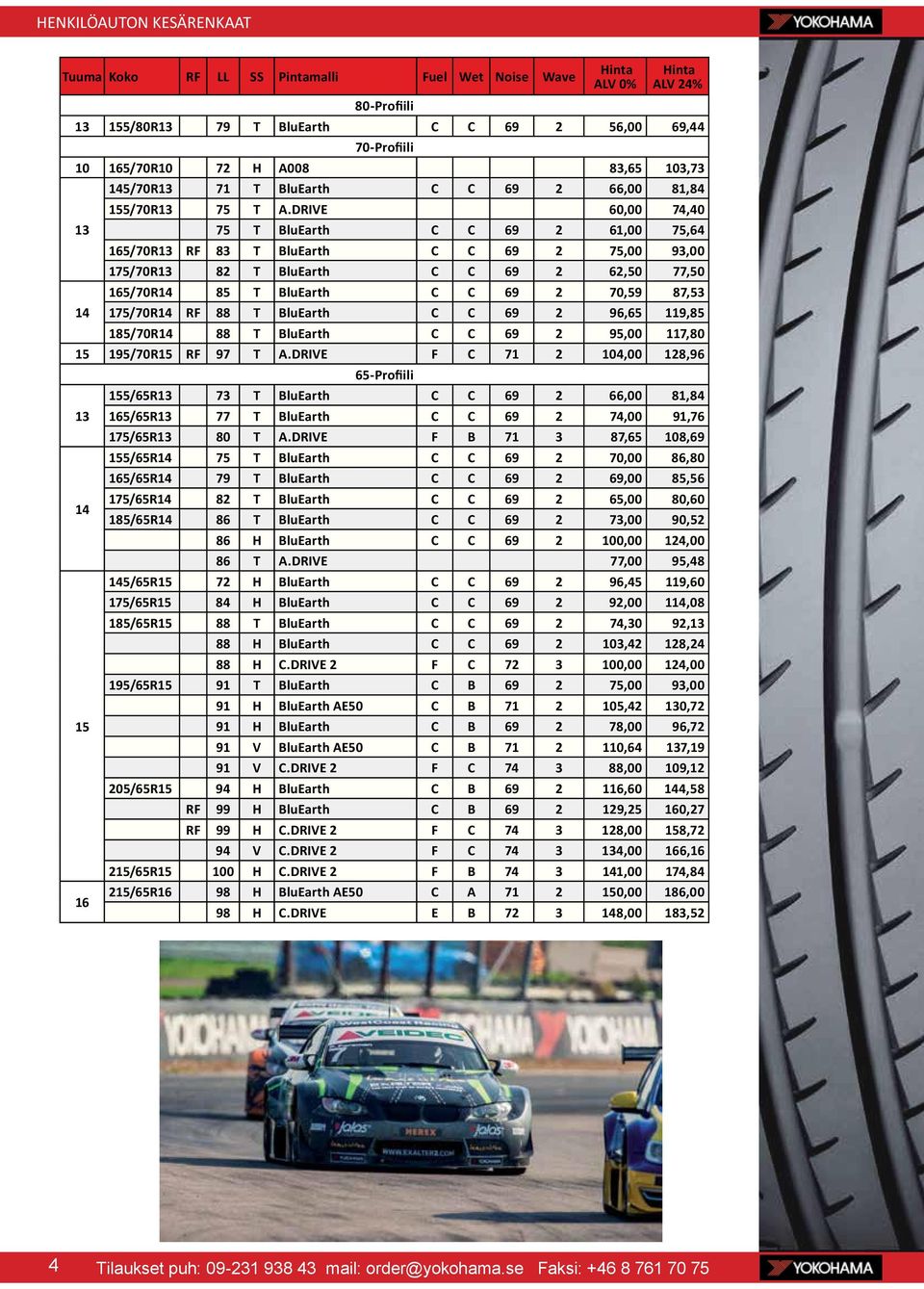 DRIVE 60,00 74,40 75 T BluEarth C C 69 2 61,00 75,64 5/70R13 RF 83 T BluEarth C C 69 2 75,00 93,00 5/70R13 82 T BluEarth C C 69 2 62,50 77,50 5/70R14 85 T BluEarth C C 69 2 70,59 87,53 5/70R14 RF 88