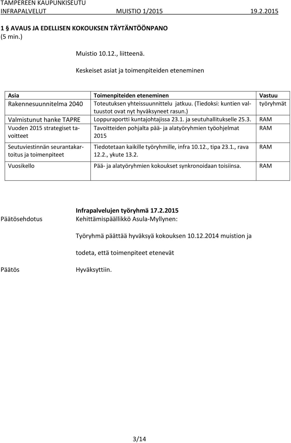 (Tiedoksi: kuntien valtuustot työryhmät ovat nyt hyväksyneet rasun.) Valmistunut hanke TAPRE Loppuraportti kuntajohtajissa 23.