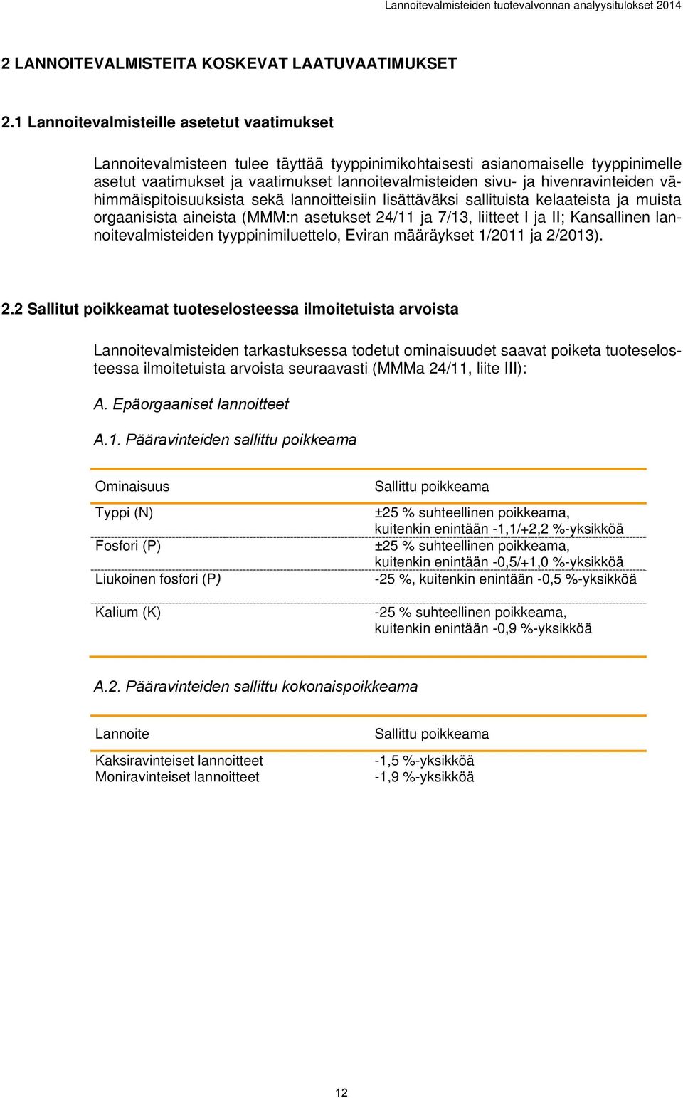hivenravinteiden vähimmäispitoisuuksista sekä lannoitteisiin lisättäväksi sallituista kelaateista ja muista orgaanisista aineista (MMM:n asetukset 24/11 ja 7/13, liitteet I ja II; Kansallinen