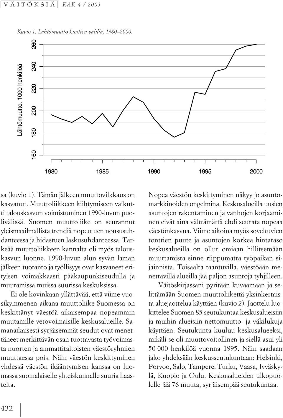 Suomen muuttoliike on seurannut yleismaailmallista trendiä nopeutuen noususuhdanteessa ja hidastuen laskusuhdanteessa. Tärkeää muuttoliikkeen kannalta oli myös talouskasvun luonne.