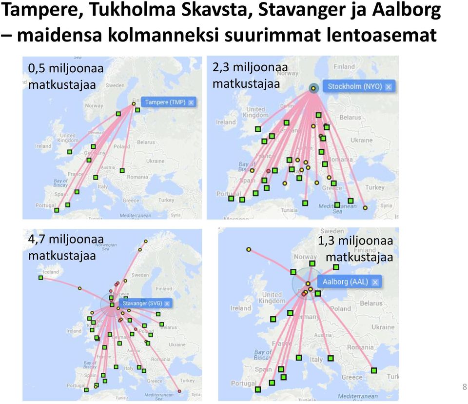 miljoonaa matkustajaa 2,3 miljoonaa matkustajaa