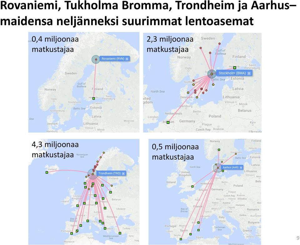 miljoonaa matkustajaa 2,3 miljoonaa matkustajaa