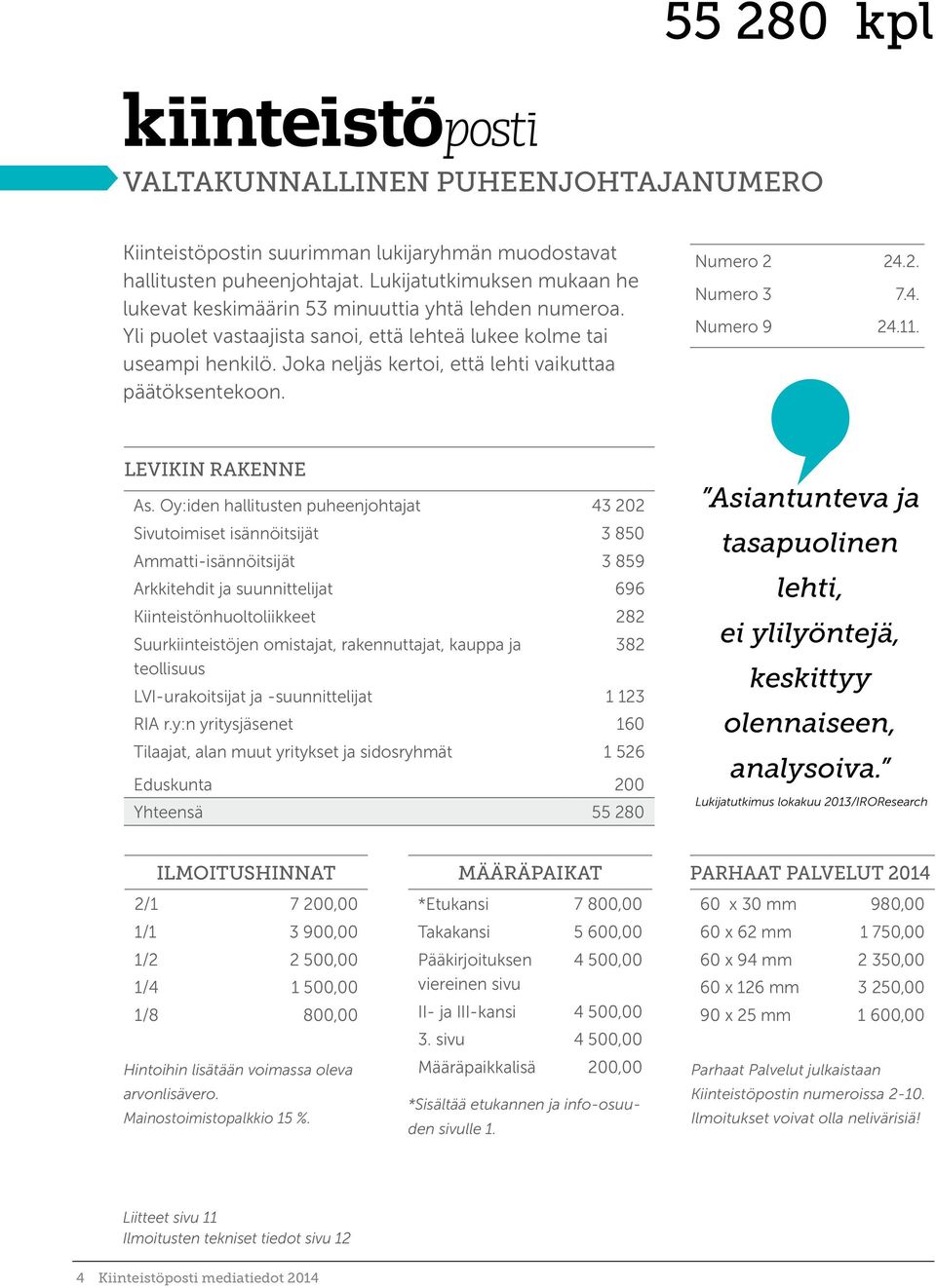 Oy:iden 43 202 Sivutoimiset isännöitsijät 3 850 Ammatti-isännöitsijät 3 859 Arkkitehdit ja suunnittelijat 696 Kiinteistönhuoltoliikkeet 282 Suurkiinteistöjen omistajat, rakennuttajat, kauppa ja 382