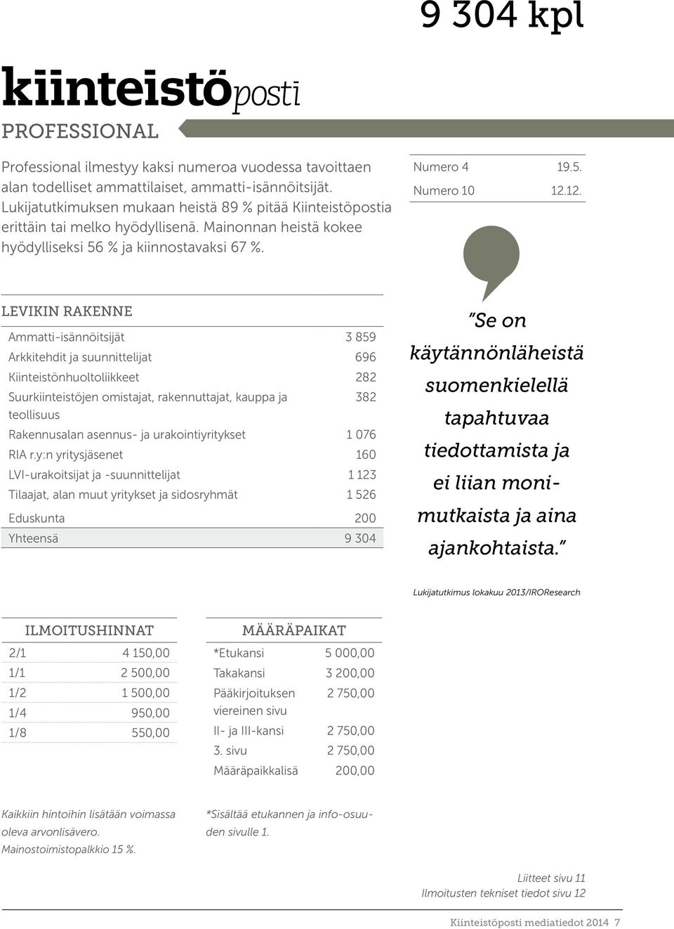 12. Levikin rakenne Ammatti-isännöitsijät 3 859 Arkkitehdit ja suunnittelijat 696 Kiinteistönhuoltoliikkeet 282 Suurkiinteistöjen omistajat, rakennuttajat, kauppa ja 382 teollisuus Rakennusalan