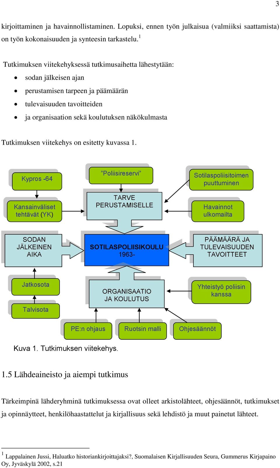 viitekehys on esitetty kuvassa 1.