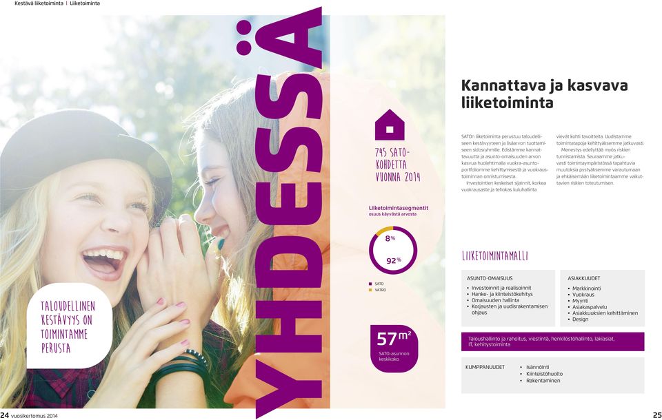 Edistämme kannattavuutta ja asunto-omaisuuden arvon kasvua huolehtimalla vuokra-asuntoportfoliomme kehittymisestä ja vuokraustoiminnan onnistumisesta.