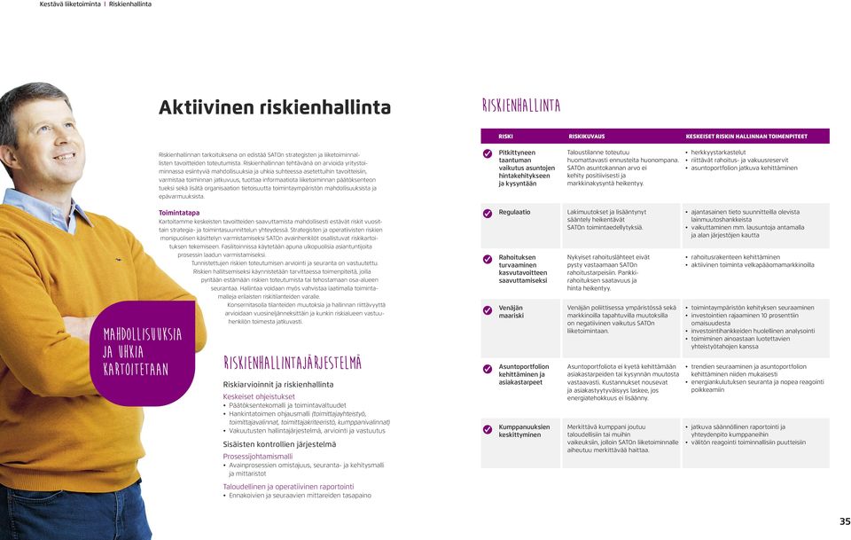 Riskienhallinnan tehtävänä on arvioida yritystoiminnassa esiintyviä mahdollisuuksia ja uhkia suhteessa asetettuihin tavoitteisiin, varmistaa toiminnan jatkuvuus, tuottaa informaatiota liiketoiminnan