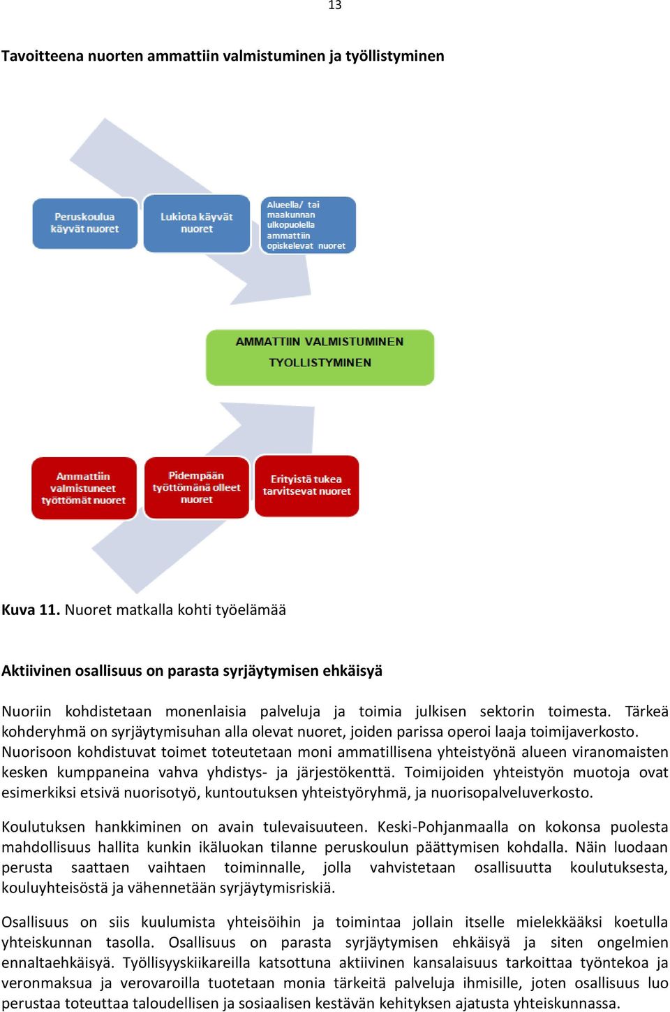 Tärkeä kohderyhmä on syrjäytymisuhan alla olevat nuoret, joiden parissa operoi laaja toimijaverkosto.