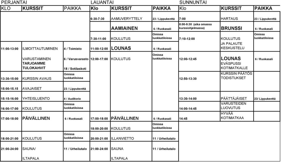 VARUSTAMINEN 6 / Varusvarasto 12:00-17:00 KOULUTUS TARJOAMME TULOKAHVIT 18 / Sotilaskoti 13:30-15:00 KURSSIN AVAUS luokkatiloissa 12:50-13:30 luokkatiloissa luokkatiloissa 12:00-12:45 LOUNAS 6 /