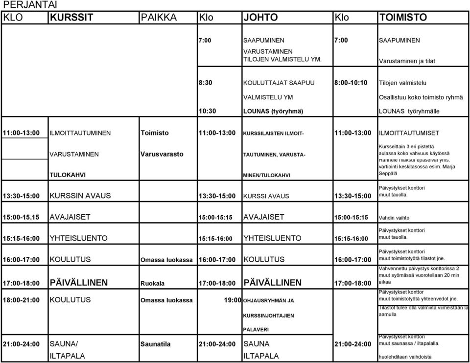 Toimisto 11:00-13:00 KURSSILAISTEN ILMOIT- 11:00-13:00 ILMOITTAUTUMISET VARUSTAMINEN Varusvarasto TAUTUMINEN, VARUSTA- TULOKAHVI MINEN/TULOKAHVI 13:30-15:00 KURSSIN AVAUS 13:30-15:00 KURSSI AVAUS