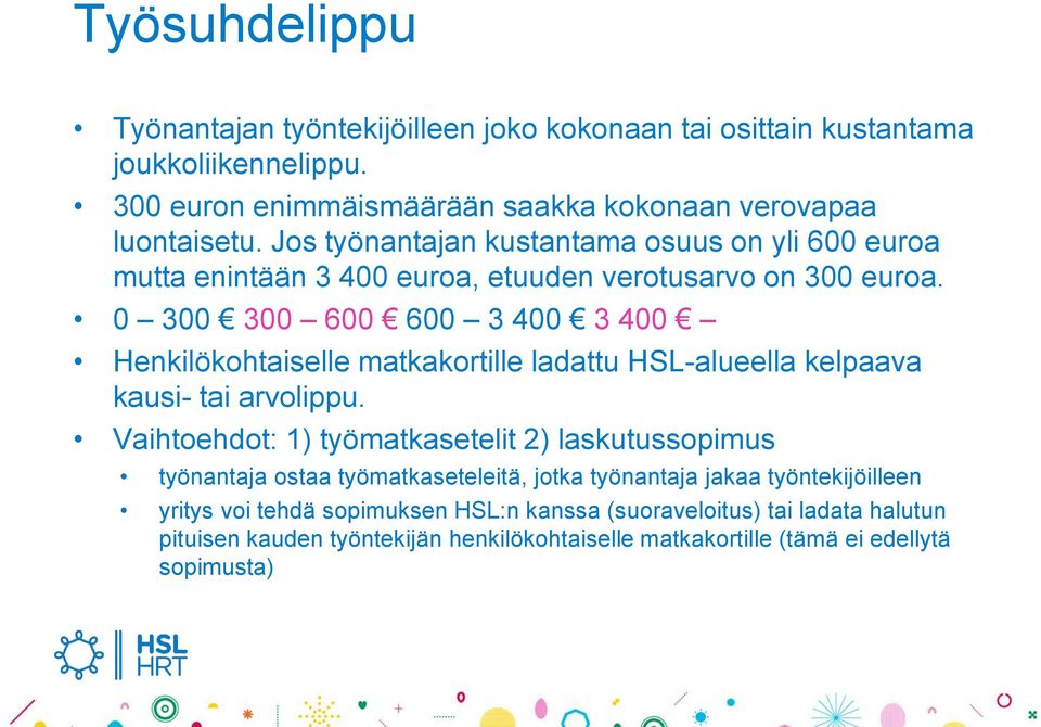 0 300 300 600 600 3 400 3 400 Henkilökohtaiselle matkakortille ladattu HSL-alueella kelpaava kausi- tai arvolippu.