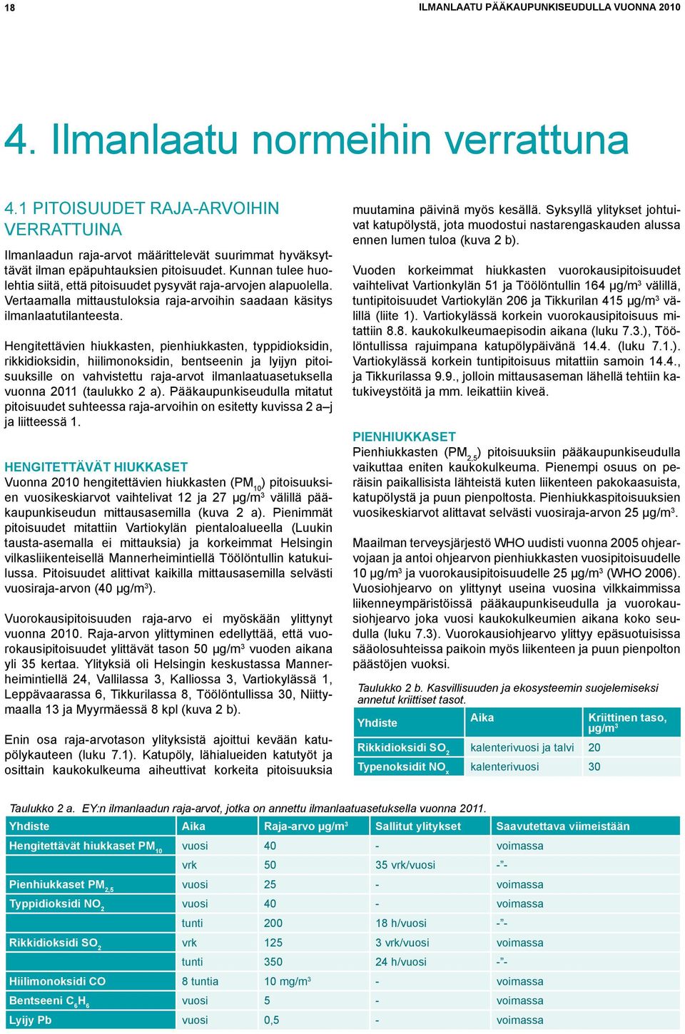 Kunnan tulee huolehtia siitä, että pitoisuudet pysyvät raja-arvojen alapuolella. Vertaamalla mittaustuloksia raja-arvoihin saadaan käsitys ilmanlaatutilanteesta.