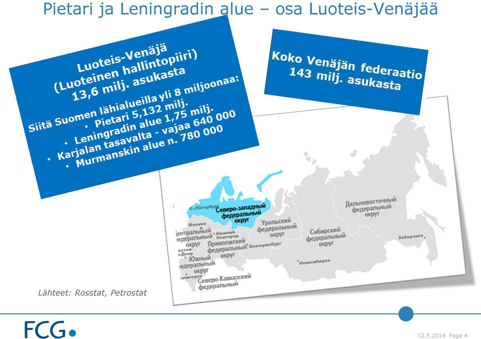 Luoteis-Venäjää
