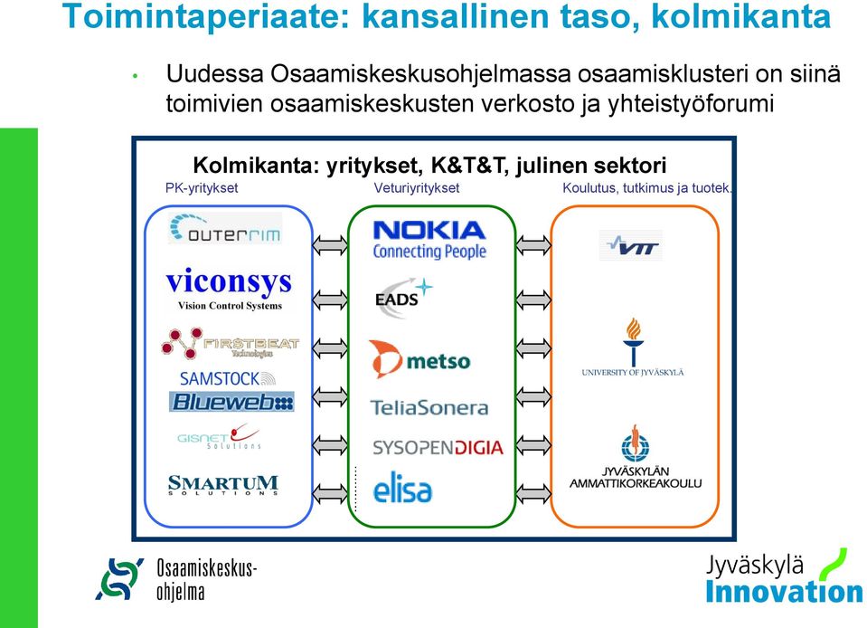 osaamiskeskusten verkosto ja yhteistyöforumi Kolmikanta: