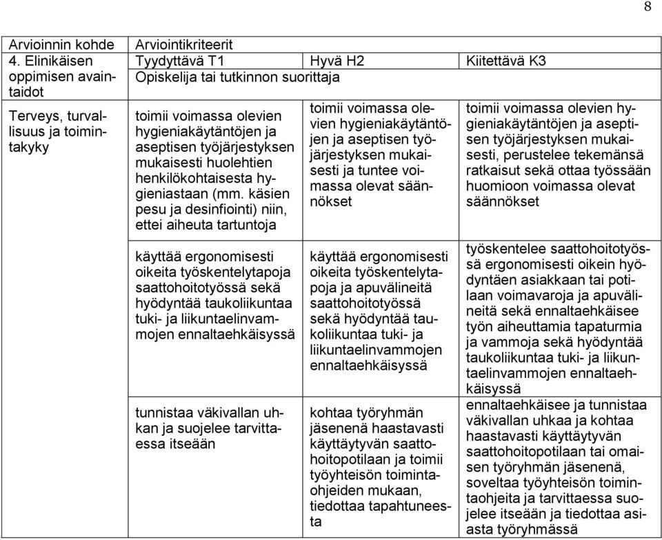 käsien pesu ja desinfiointi) niin, ettei aiheuta tartuntoja käyttää ergonomisesti oikeita työskentelytapoja saattohoitotyössä sekä hyödyntää taukoliikuntaa tuki- ja liikuntaelinvammojen