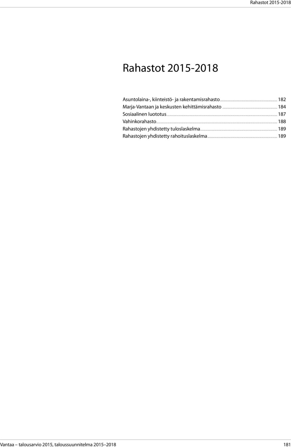 .. 184 Sosiaalinen luototus... 187 Vahinkorahasto.