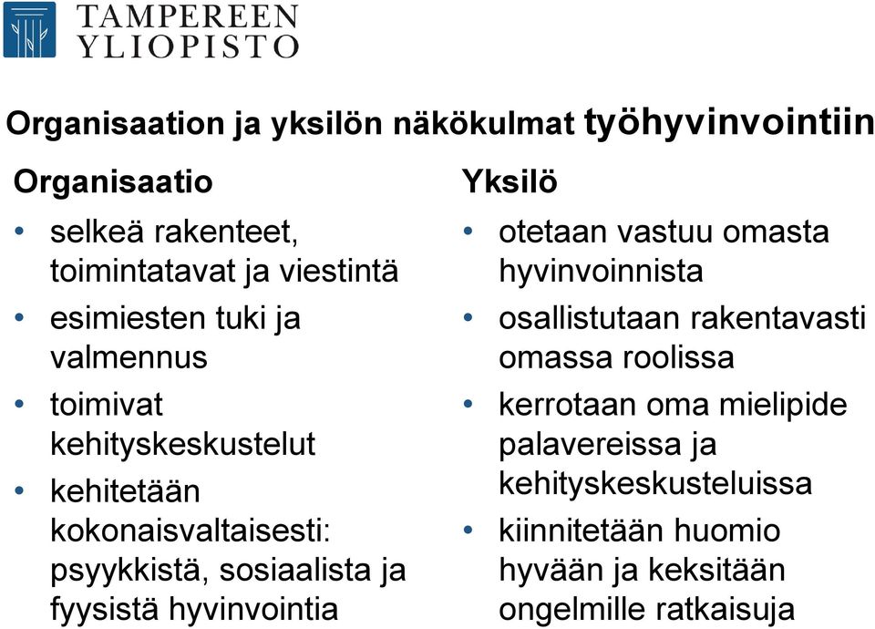 ja fyysistä hyvinvointia Yksilö otetaan vastuu omasta hyvinvoinnista osallistutaan rakentavasti omassa roolissa