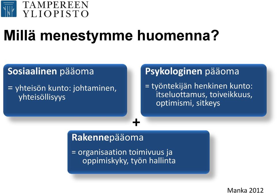 Psykologinen pääoma = työntekijän henkinen kunto: itseluottamus,
