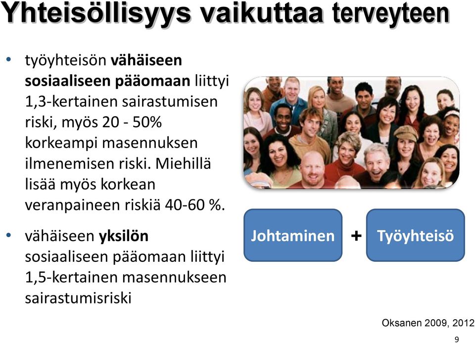 Miehillä lisää myös korkean veranpaineen riskiä 40-60 %.