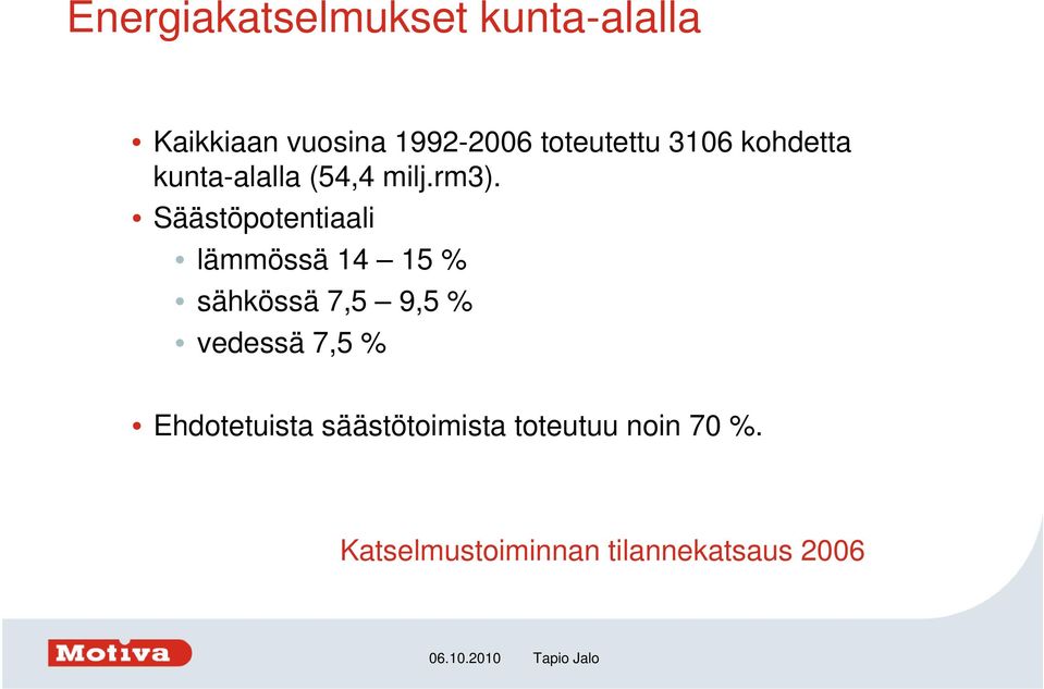 Säästöpotentiaali lämmössä 14 15 % sähkössä 7,5 9,5 % vedessä 7,5 %