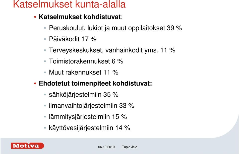 11 % Toimistorakennukset 6 % Muut rakennukset 11 % Ehdotetut toimenpiteet kohdistuvat: