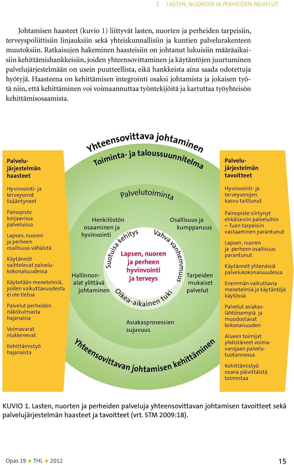 Ratkaisujen hakeminen haasteisiin on johtanut lukuisiin määräaikaisiin kehittämishankkeisiin, joiden yhteensovittaminen ja käytäntöjen juurtuminen palvelujärjestelmään on usein puutteellista, eikä