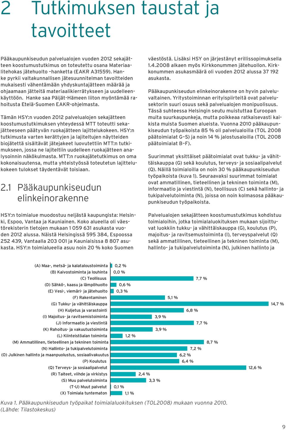 Hanke saa Päijät-Hämeen liiton myöntämää rahoitusta Etelä-Suomen EAKR-ohjelmasta.