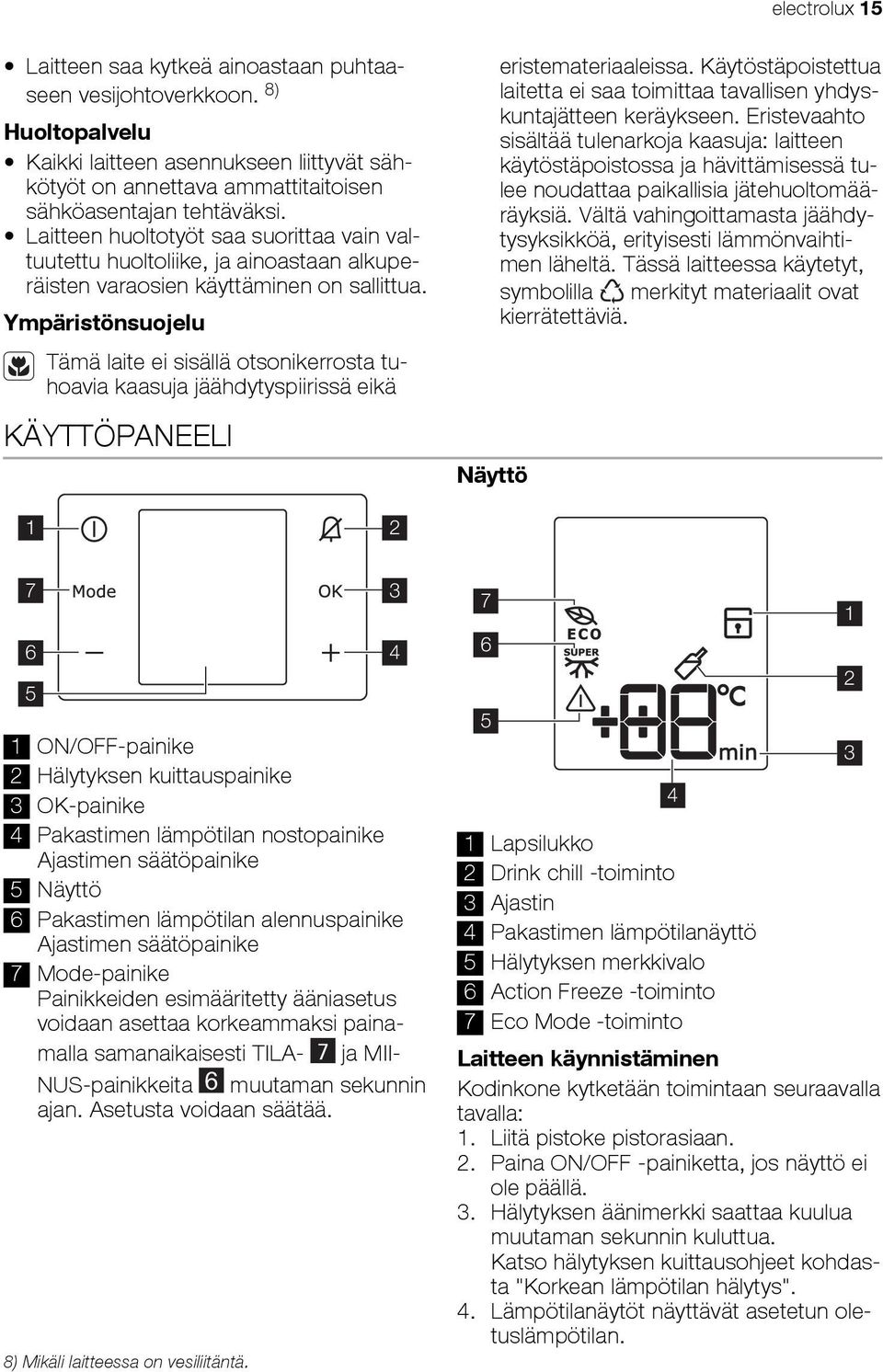 Ympäristönsuojelu Tämä laite ei sisällä otsonikerrosta tuhoavia kaasuja jäähdytyspiirissä eikä KÄYTTÖPANEELI eristemateriaaleissa.