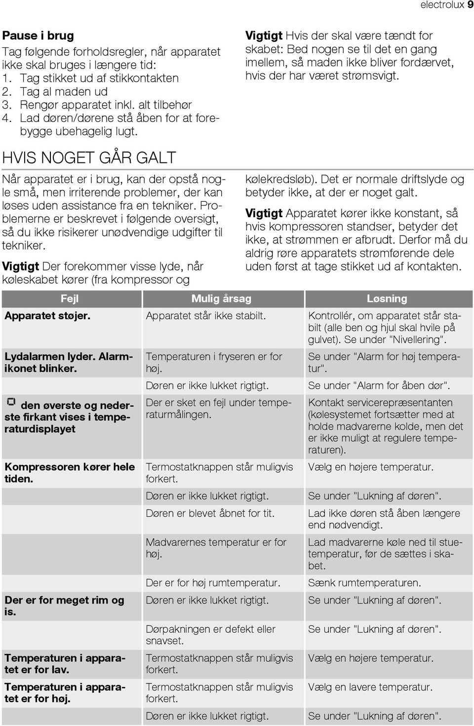 Vigtigt Hvis der skal være tændt for skabet: Bed nogen se til det en gang imellem, så maden ikke bliver fordærvet, hvis der har været strømsvigt.