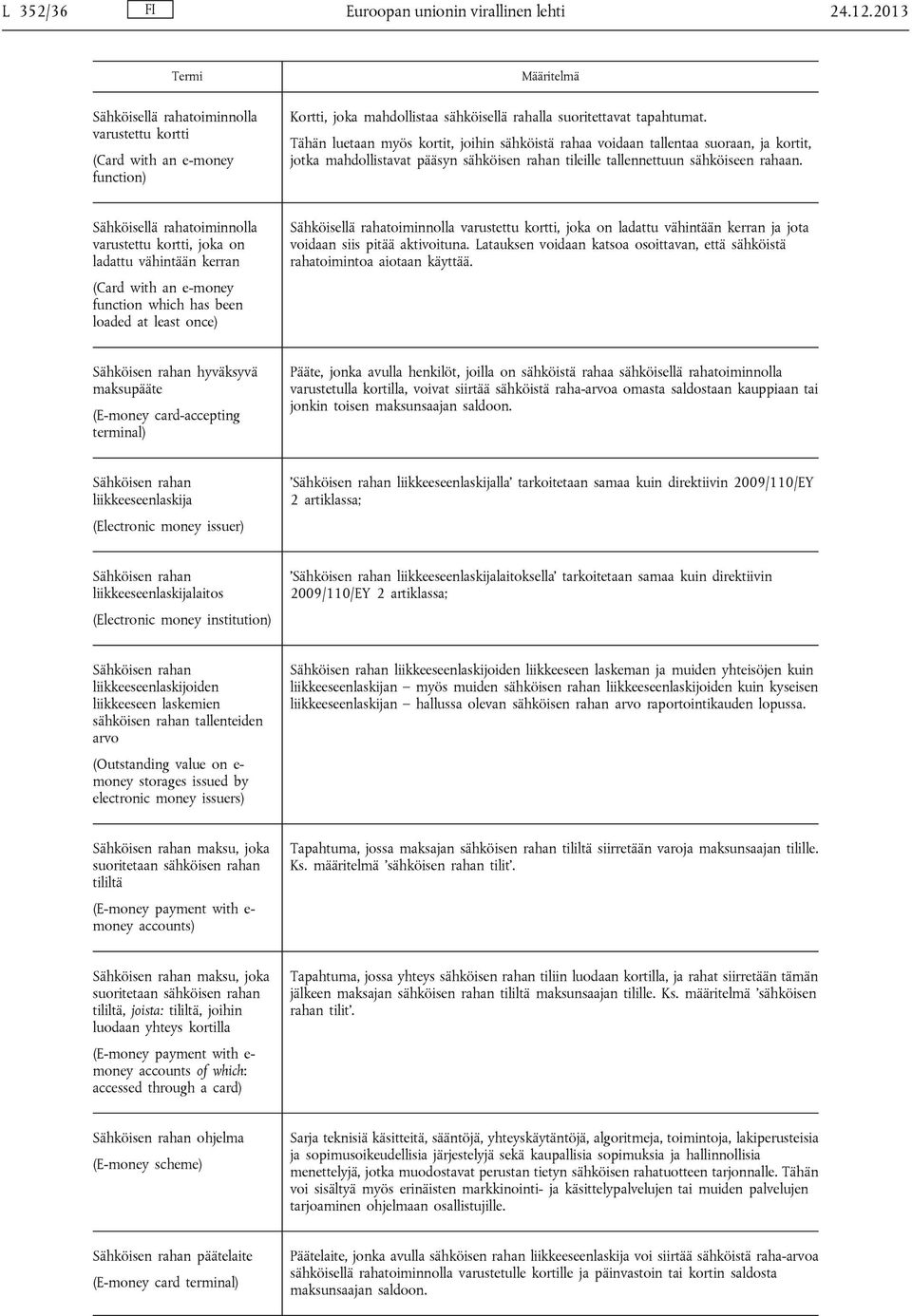Tähän luetaan myös kortit, joihin sähköistä rahaa voidaan tallentaa suoraan, ja kortit, jotka mahdollistavat pääsyn sähköisen rahan tileille tallennettuun sähköiseen rahaan.